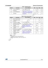 STF24N60DM2 Datasheet Page 5