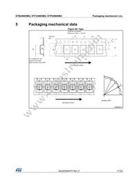 STF24N65M2 Datasheet Page 17