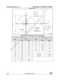 STF24N65M2 Datasheet Page 18