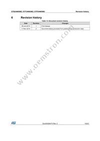 STF24N65M2 Datasheet Page 19