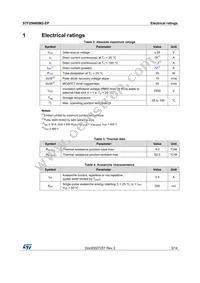 STF25N60M2-EP Datasheet Page 3