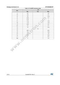 STF25N60M2-EP Datasheet Page 12