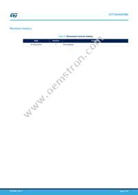 STF26N60DM6 Datasheet Page 11