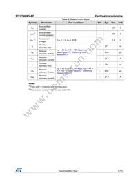 STF27N60M2-EP Datasheet Page 5