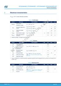 STF2HNK60Z Datasheet Page 3