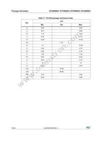 STF2N80K5 Datasheet Page 16