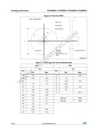 STF2N80K5 Datasheet Page 20