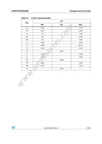 STF30N65M5 Datasheet Page 17