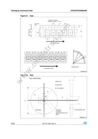 STF30N65M5 Datasheet Page 20