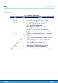 STF32N65M5 Datasheet Page 15