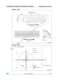 STF32NM50N Datasheet Page 19