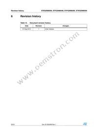 STF32NM50N Datasheet Page 20