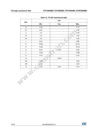 STF33N60M2 Datasheet Page 16