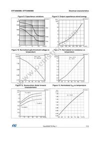 STF34N65M5 Datasheet Page 7