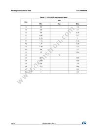 STF34NM60N Datasheet Page 10