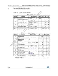 STF34NM60ND Datasheet Page 4