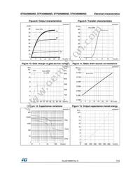 STF34NM60ND Datasheet Page 7