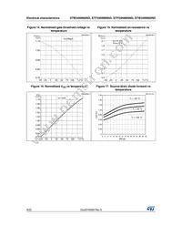 STF34NM60ND Datasheet Page 8