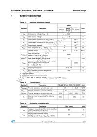 STF3LN62K3 Datasheet Page 3