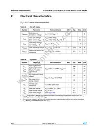 STF3LN62K3 Datasheet Page 4