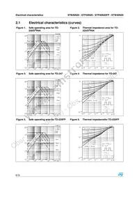 STF40N20 Datasheet Page 6