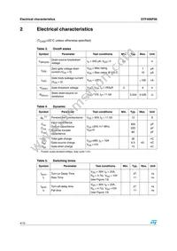STF40NF06 Datasheet Page 4