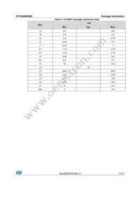 STF43N60DM2 Datasheet Page 11
