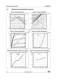 STF45N10F7 Datasheet Page 6