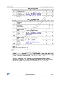 STF4LN80K5 Datasheet Page 5