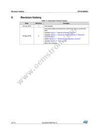 STF4LN80K5 Datasheet Page 12