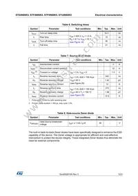 STF4N80K5 Datasheet Page 5