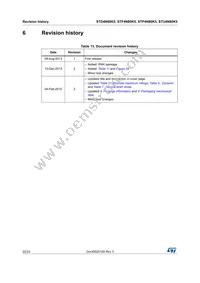 STF4N80K5 Datasheet Page 22