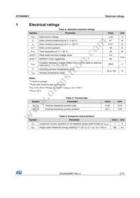 STF4N90K5 Datasheet Page 3