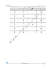 STF4N90K5 Datasheet Page 11