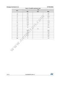 STF5N105K5 Datasheet Page 12