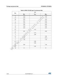 STF5N52U Datasheet Page 12