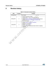 STF5N52U Datasheet Page 18