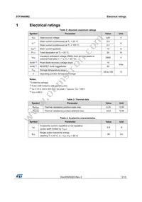 STF5N60M2 Datasheet Page 3