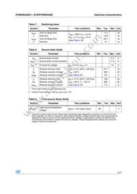 STF5NK52ZD Datasheet Page 5