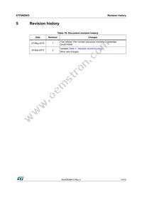 STF6N95K5 Datasheet Page 13