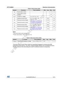 STF7LN80K5 Datasheet Page 5