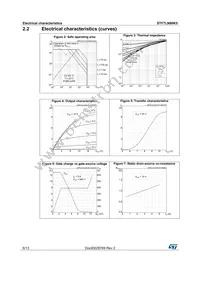 STF7LN80K5 Datasheet Page 6