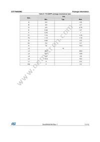 STF7N60DM2 Datasheet Page 11