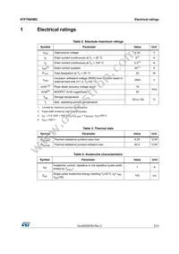 STF7N65M2 Datasheet Page 3