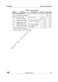 STF7N65M2 Datasheet Page 5