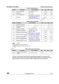 STF7N80K5 Datasheet Page 5