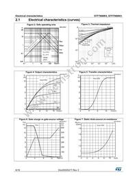 STF7N80K5 Datasheet Page 6