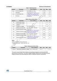 STF8N90K5 Datasheet Page 5