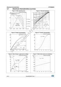 STF8N90K5 Datasheet Page 6