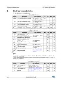 STF9N80K5 Datasheet Page 4